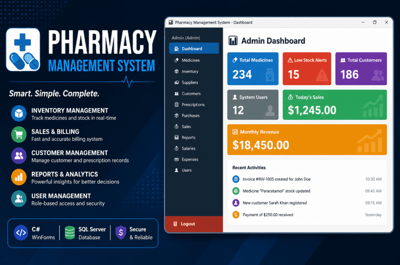 Pharmacy Management System